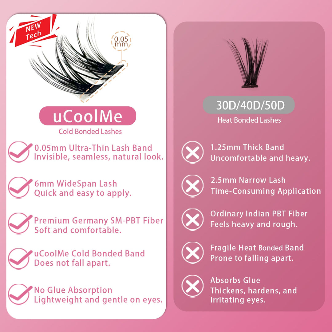 Flora 049 (Lash Only)