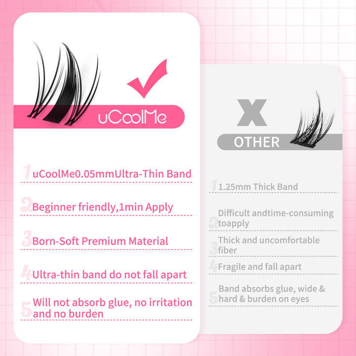 Fariy One Length Lashes Custom Lashes.