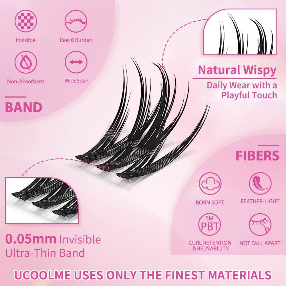 Fairy Bloom Kit.