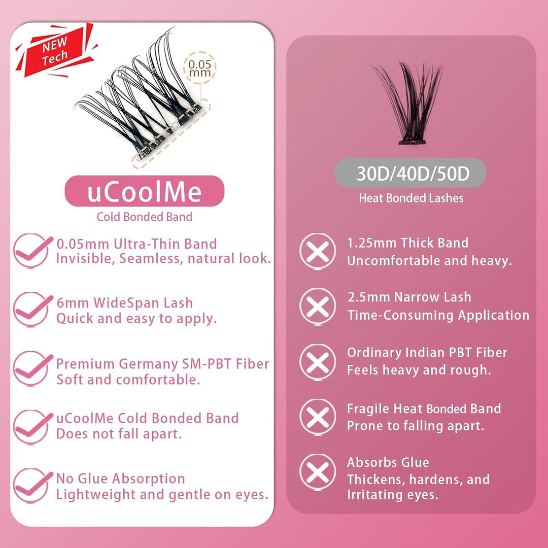 Invisible Band Venus Lash Kit