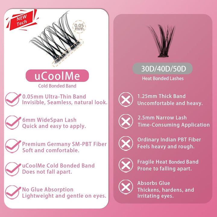 Invisible Band Venus Lash Kit