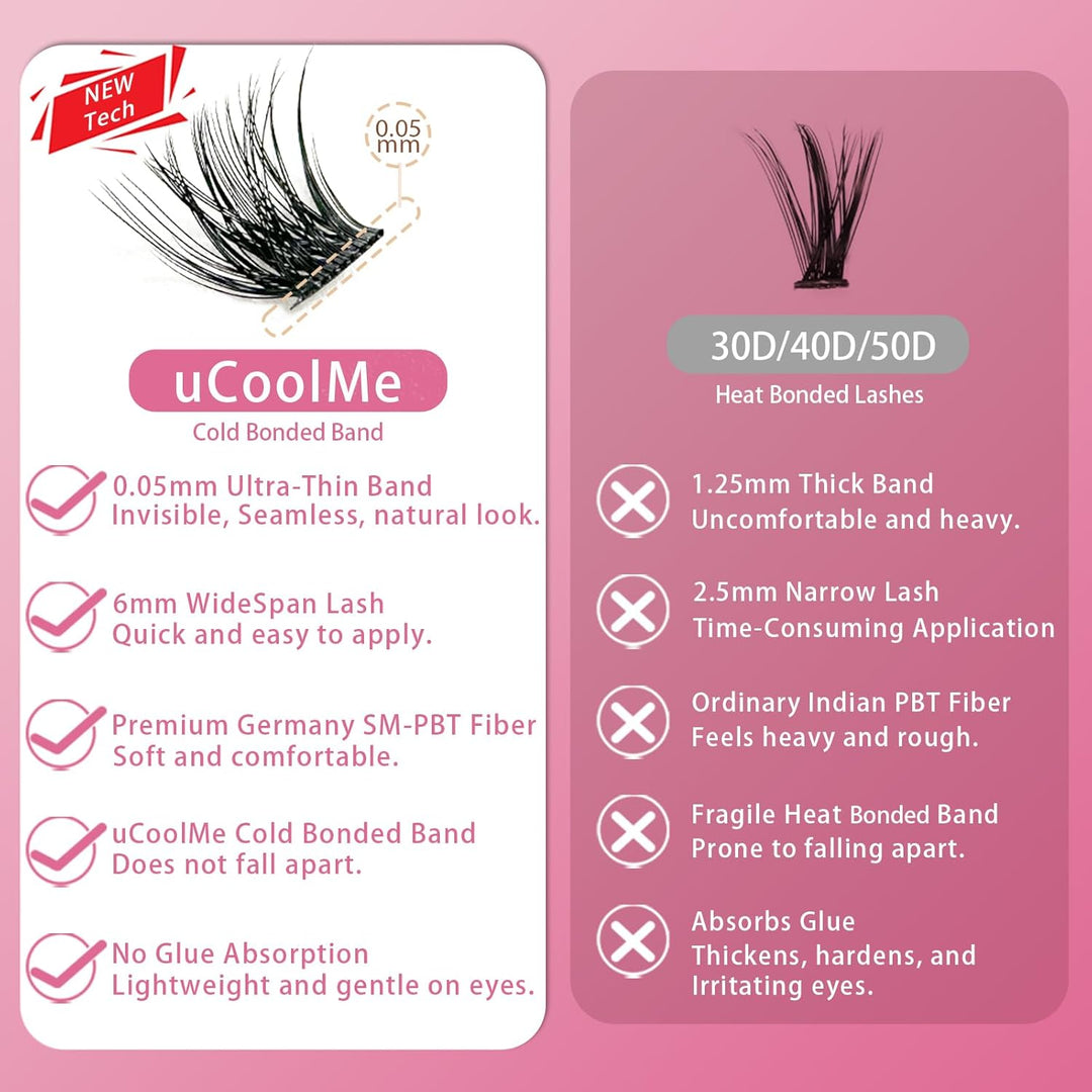 Magic 088 Lash Kit