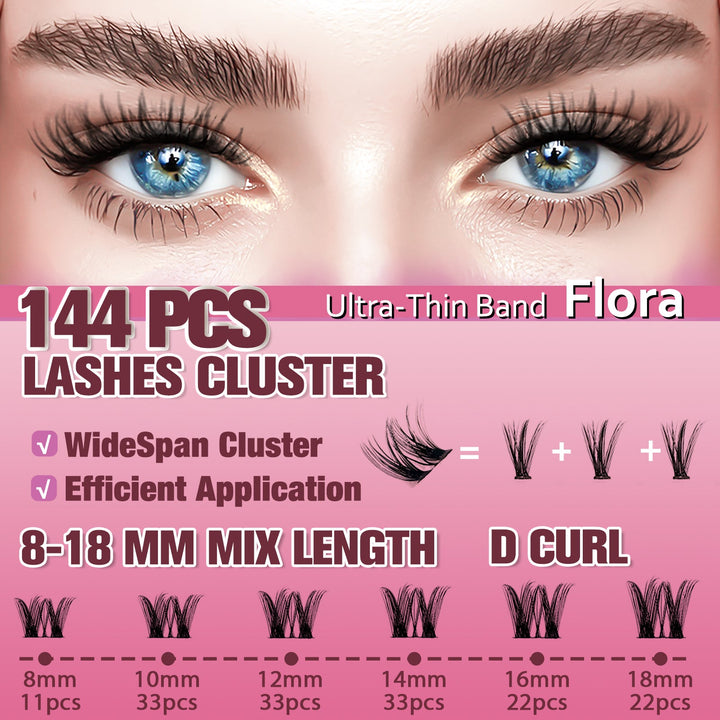 Flora 049 (Lash Only)