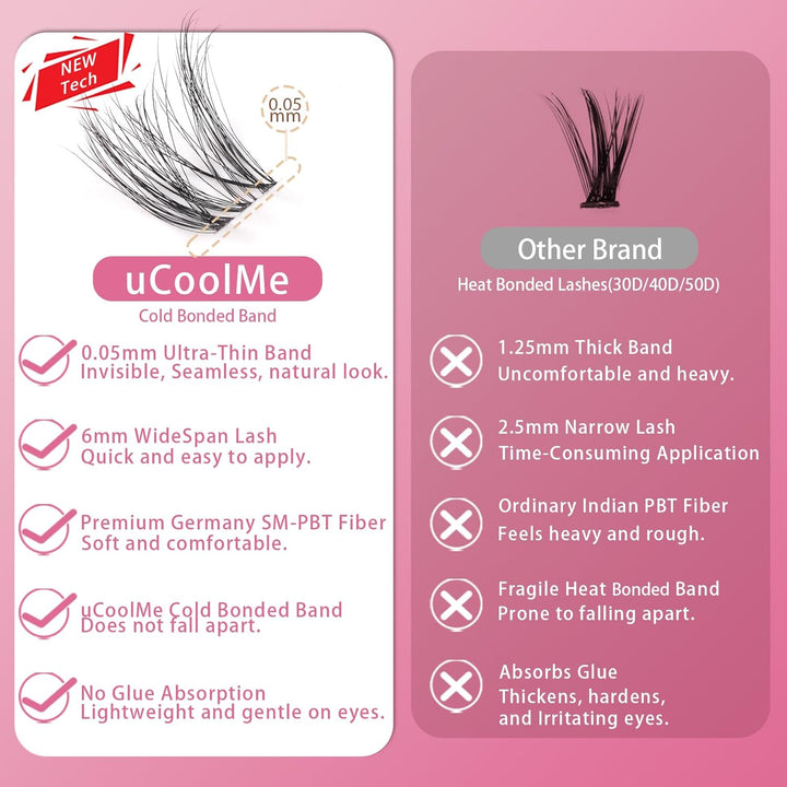 BORN 3D VIVI Lash kit.